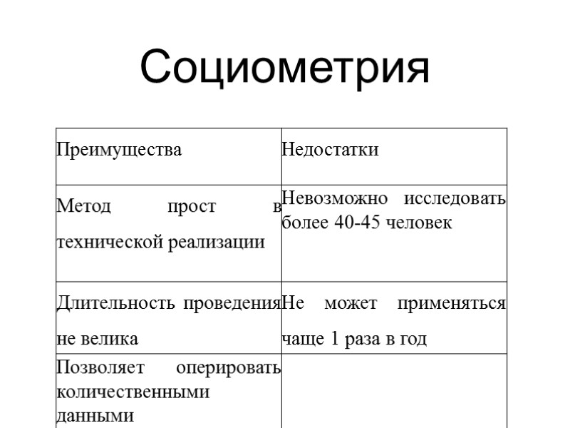 Социометрия